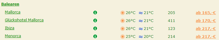 urlaub-gutschein