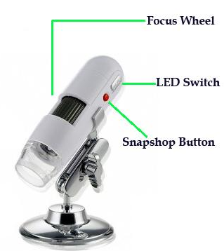 usb-mikro