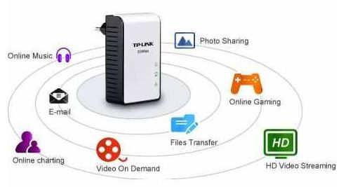 [ebay Wow] Powerline Netzwerk: TP-Link TL-PA210 Starter Kit, 200 Mbit inkl.Versand 33,95€