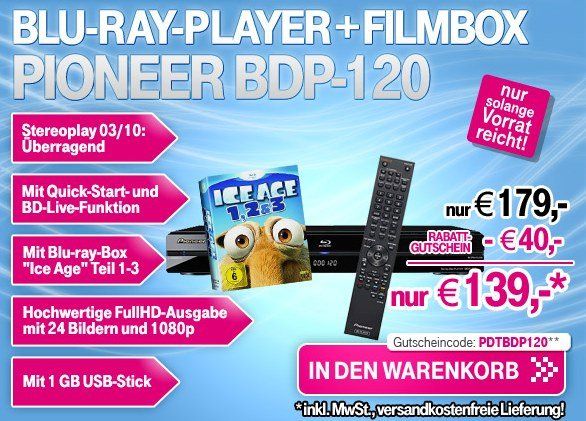 bundle-angebot