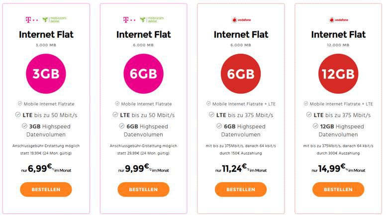 Telekom Netz: LTE Datenflat mit 3GB für 6,99€ mtl. oder 6GB für 9,99€ mtl.   Vodafone 12GB für 14,95€
