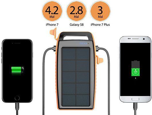 RAVPower RP PB003   Powerbank (15000mAh) mit Solarfeld mit 2 USB Anschlüssen für 21,99€ (statt 26€)