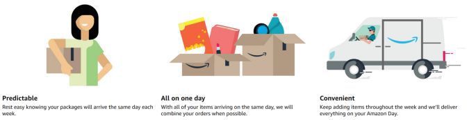 Amazon Day: Bald auch in Deutschland?