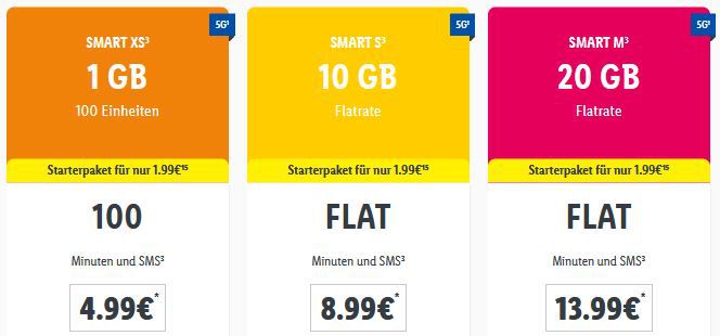 🔥 LIDL Connect: Vodafone Prepaid Lidl Connect Starter Paket für 1,99€ (statt 10€) + 10€ Startguthaben