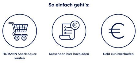 Geht noch! Homann Snack Saucen gratis ausprobieren