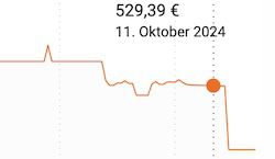 Bosch MUM59M55 Küchenmaschine mit reichl. Zubehör für 395€ (statt 529€)