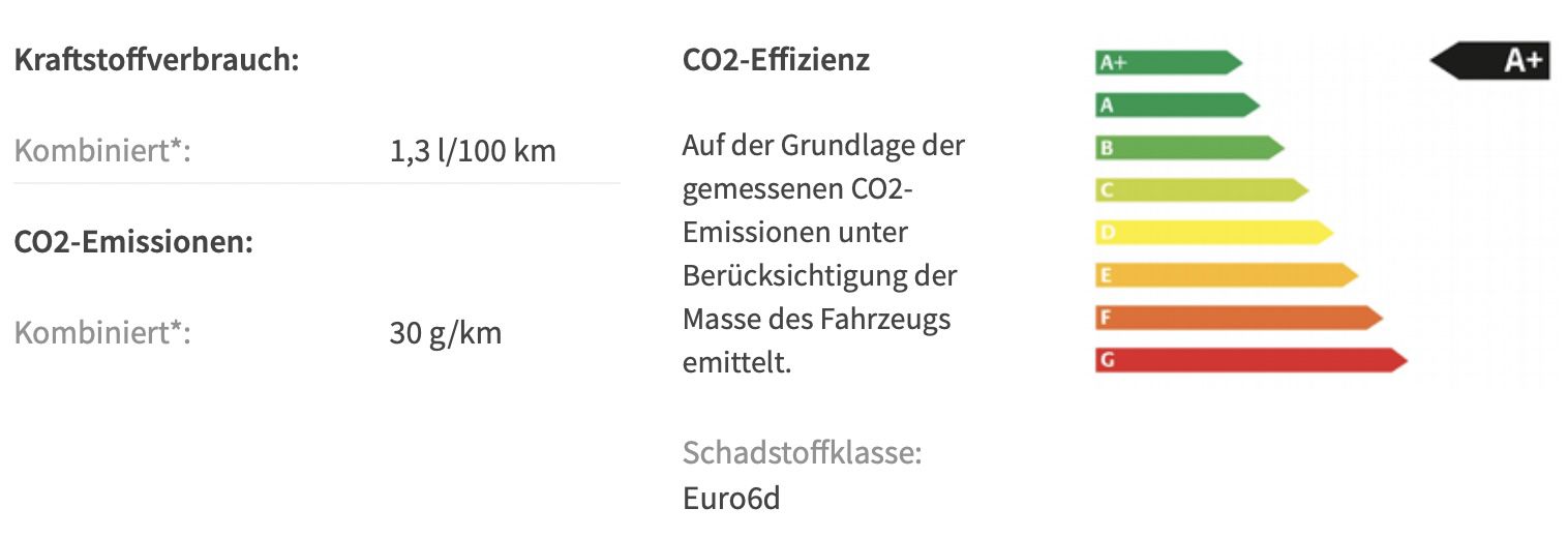 Privat: Peugeot 3008 Allure Hybrid mit 224 PS in Perlmutt Weiß für 310€ mtl.   LF: 0.79