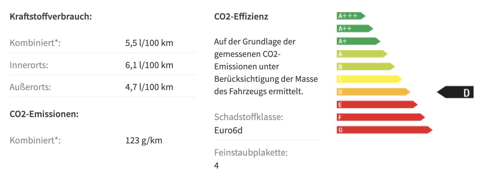 Privat: Fiat 500 Club mit 69 PS für 49€ mtl. zzgl. 39€ mtl. Versicherung   für Fahrer ab 25 Jahren