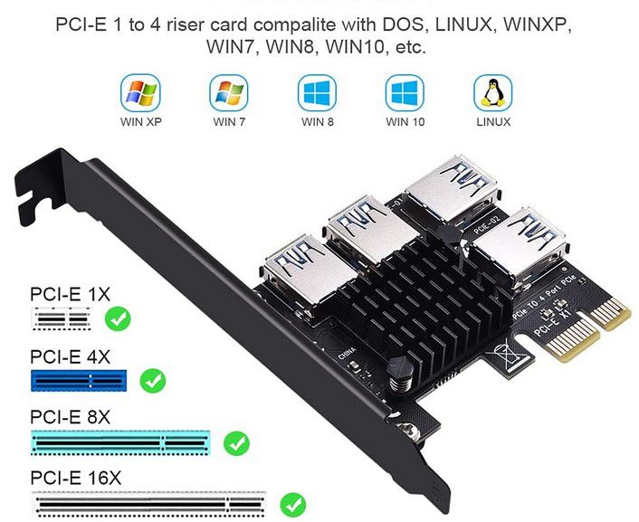 ELUTENG PCIe Karte für 4 USB 3.0 für 12,99€ (statt 25€)  prime