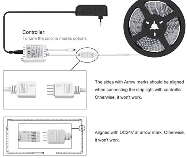 3x 5m LED RGB Streifen mit 20 Farben & 8 Modi für 14,99€ (statt 30€)