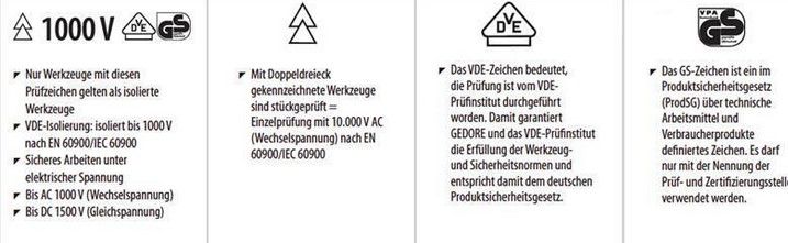 Gedore VDE 2164 Schraubendreher 2 teilig [PH 1, PH2] für 9,99€ (statt 22€)