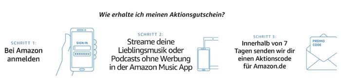 Amazon Music: Musik streamen & 5€ Amazon Gutschein GRATIS