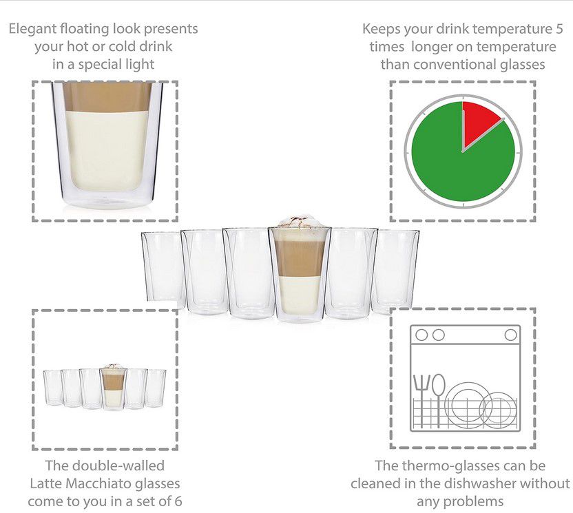 Sänger 6 Doppelwandige Latte Macchiato Thermo Gläser 220ml für 14,99€ (statt sonst 22€)