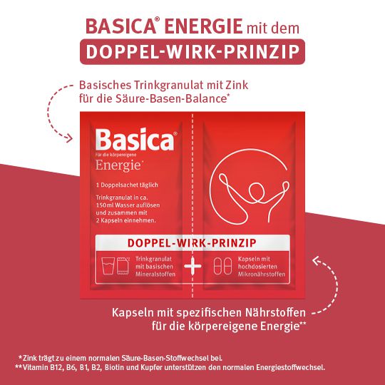 Geht noch! Gratis: Produktprobe von Basica® Energie