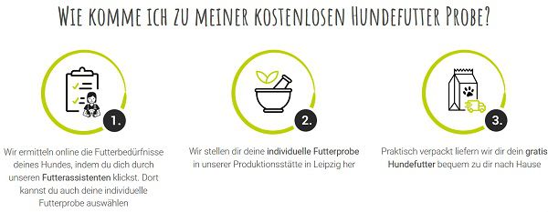 Geht noch! futalis: kostenlose Hundefutterprobe anfordern