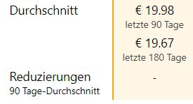 5 Liter Desperados Bier mit Tequila Partyfass für 16,99€ (statt 20€)