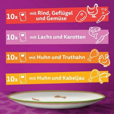 40er Pack Whiskas 1+ Katzenfutter Tasty Mix Chef´s Choice ab 9,89€ (statt 14€)