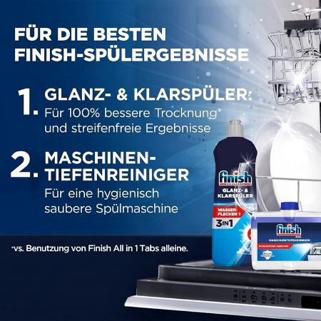 4 x Finish Glanz  & Klarspüler, je 800ml ab 6,76€ (statt 11€)