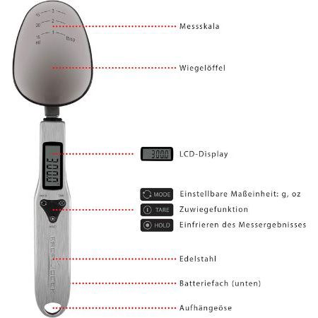 ProfiCook PC LW 1214 Digitale Löffelwaage bis 300g für 10€ (statt 13€)