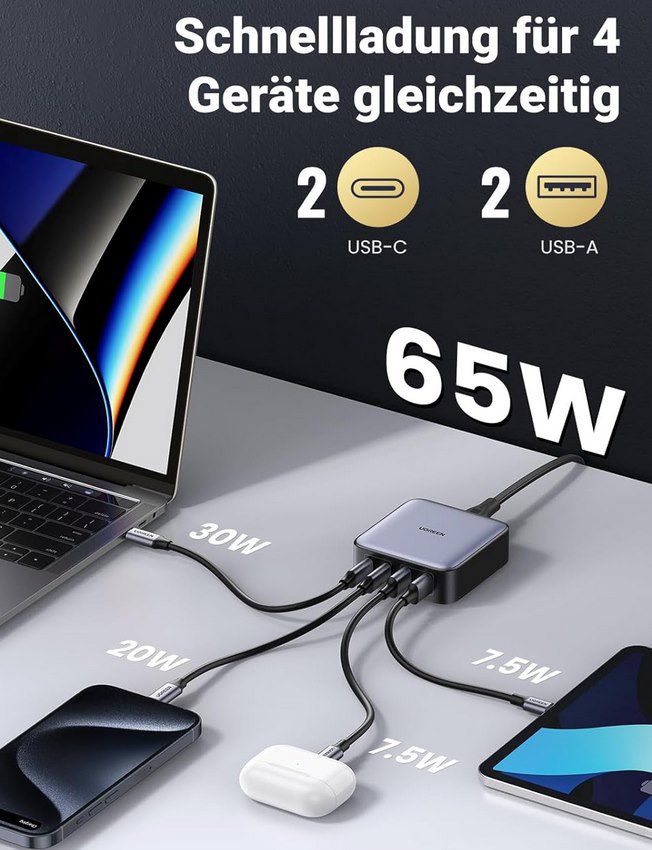 UGREEN Nexode 65W GaN Ladegerät mit 2x USB C & USB Port für 39,99€ (statt 45€)