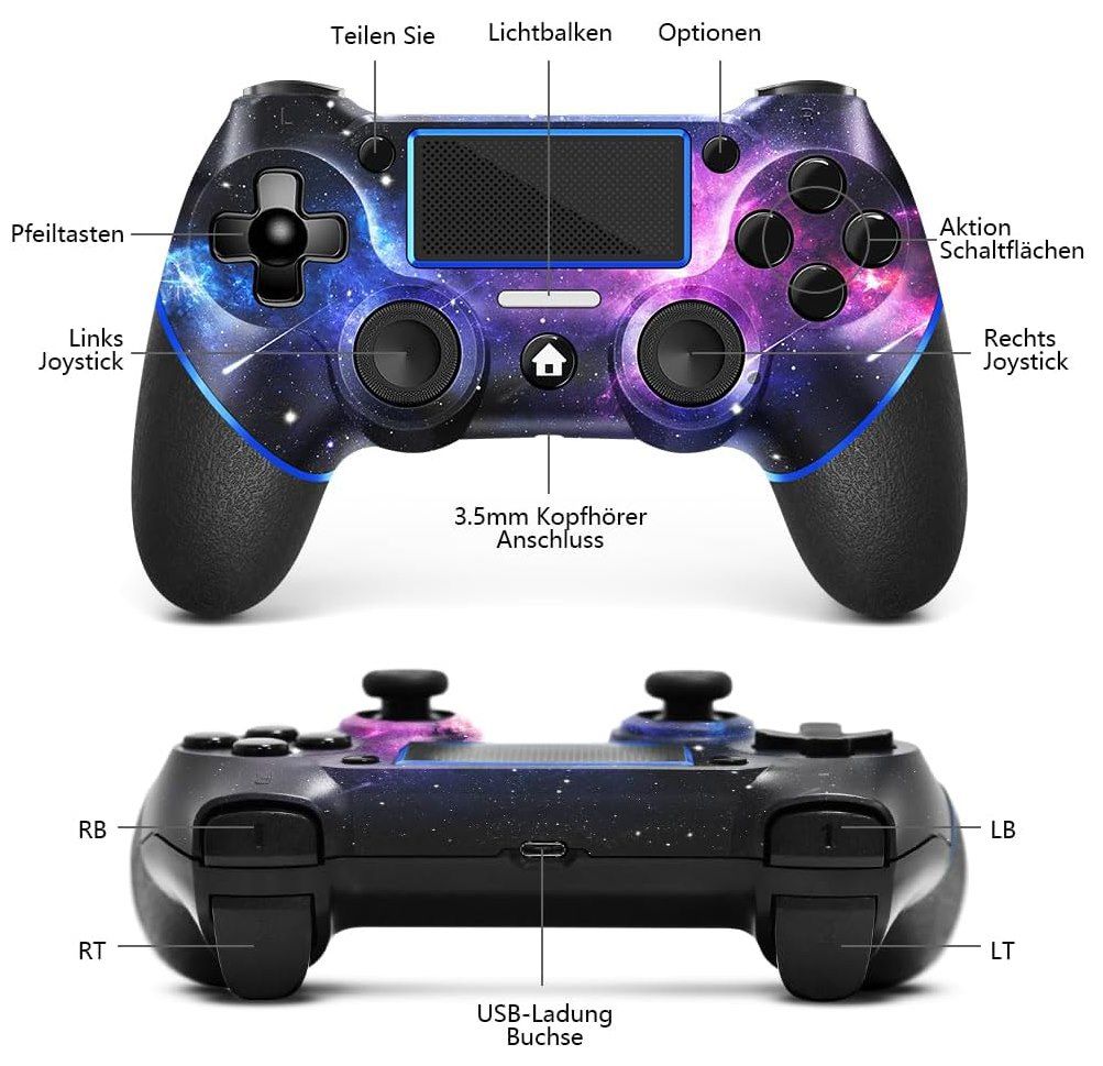 AceGamer Wireless Controller für PS4 für 18,19€ (statt 26€)