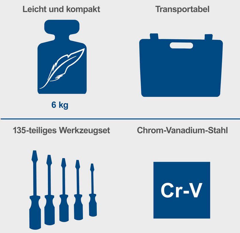 Scheppach TB170 Werkzeugkoffer 135 tlg. Steckschlüssel Satz für 37,99€ (statt 68€)