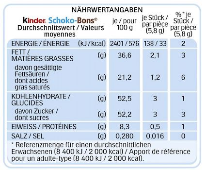 200g kinder Schoko Bons ab 2,49€ (statt 3,69€)