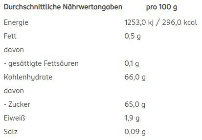 🥭 Seeberger honigsüße Datteln 13er Pack mit je 200g ab 19,83€ (statt 39€)