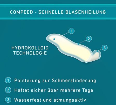 9er Pack Compeed Zehen Blasenpflaster ab 3,55€ (statt 7€)