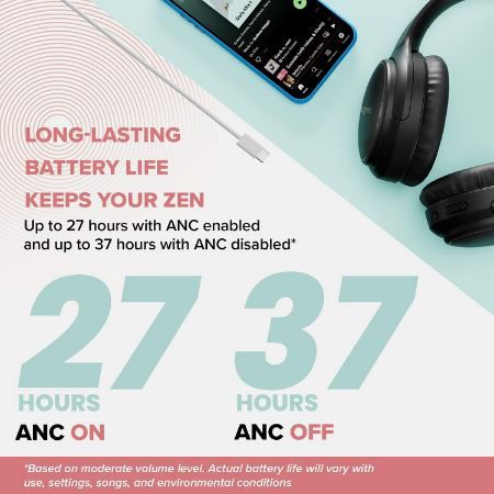 Creative Zen Hybrid Wireless Over Ear Kopfhörer mit ANC für 39,99€ (statt 62€)