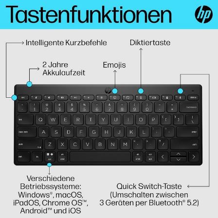 HP 350 Bluetooth Tastatur mit bis 2 Jahre Laufzeit für 29,55€ (statt 50€)