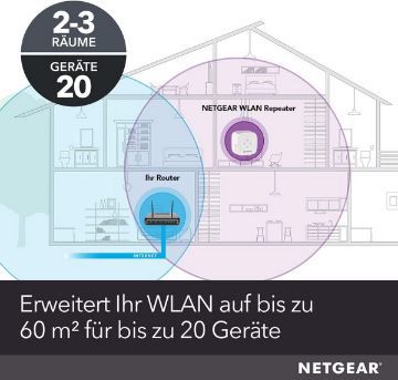 Netgear AC750 WLAN Repeater mit Dual Band WiFi für 17,90€ (statt 23€)