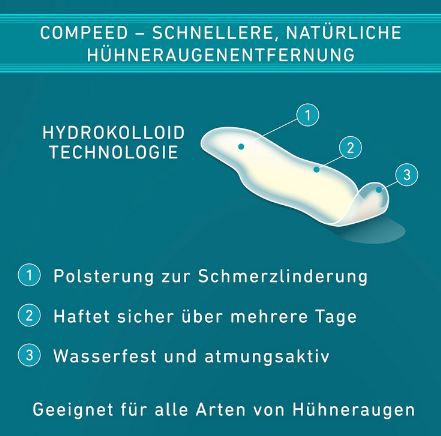 10er Pack Compeed Hühneraugenpflaster Medium ab 5,02€ (statt 9€)