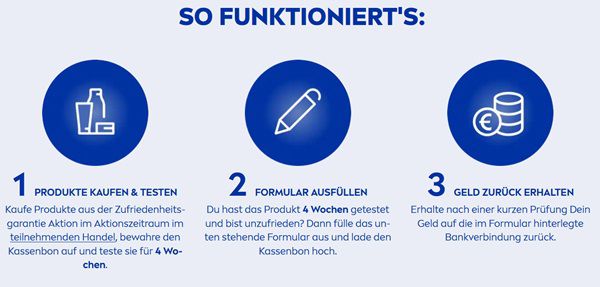 NIVEA Luminous630 CC Fluid ausprobieren   bei Unzufriedenheit Geld zurück