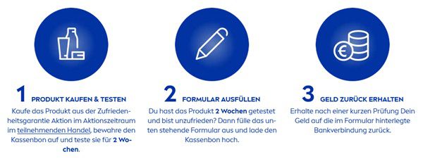 NIVEA Q10 DUAL ACTION SERUM ausprobieren   bei Unzufriedenheit Geld zurück