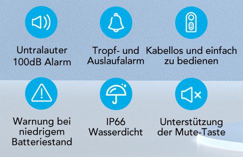 5x GoveeLife Wassermelder Detektoren für 20,49€ (statt 30€)