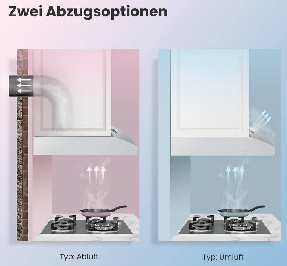 COMFEE Unterbau Dunstabzugshaube mit Edelstahl für 47,15€ (statt 79€)