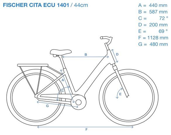 FISCHER Cita ECU 1401 Unisex eBike 28 Zoll RW max. 140km für 777€ (statt 899€)