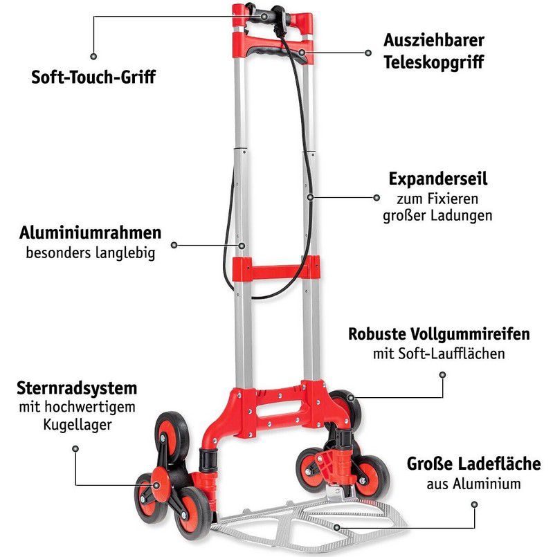 Walter Alu Treppentransportkarre max. 70kg für 29,90€ (statt 60€)