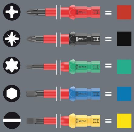 Wera Kraftform Kompakt VDE Big Pack 1, 26 teilig für 79,46€ (statt 94€)