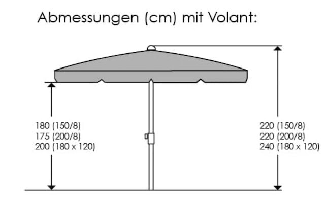 Schneider Sonnenschirm Locarno mit 180 x 120 cm für 37,97€ (statt 53€)