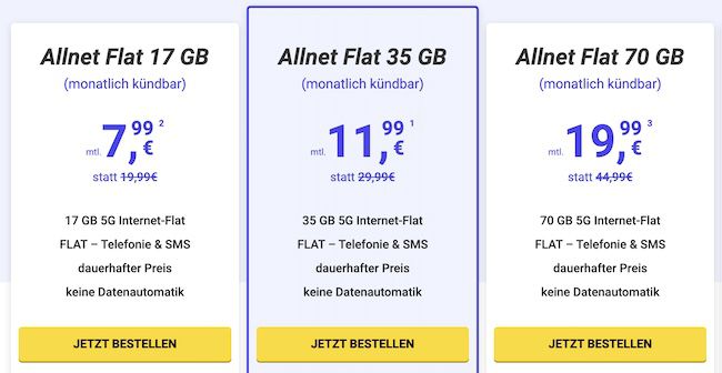 Mega SIM: o2 Allnet Flat mit 17GB 5G für 7,99€ mtl.