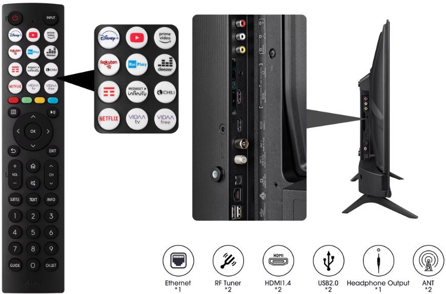 Hisense HD A4K 40 Zoll TV für 166,59€ (statt 205€)