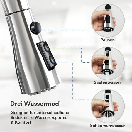 Coree Küchenarmatur mit ausziehbarer Brause & 2 Sprühfunktionen für 39,89€ (statt 57€)