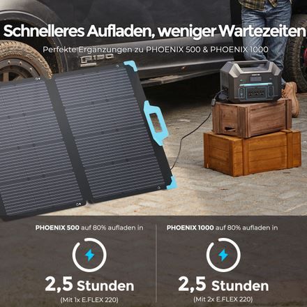 Renogy E.FLEX 220 faltbares Solarpanel für 178,99€ (statt 237€)