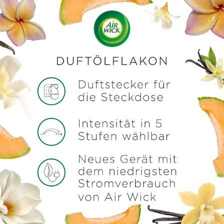 Air Wick Duftölflakon Starter Set mit 3 Duftflakons für 9,74€ (statt 18€)