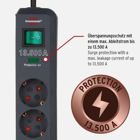 Brennenstuhl Eco Line 6 Fach Steckdosenleiste, 5m für 16,96€ (statt 24€)