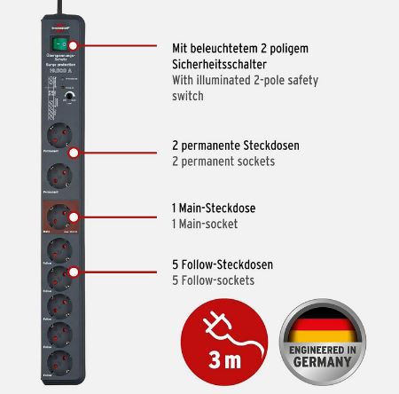 Brennenstuhl Secure Tec 8 Fach Steckdosenleiste für 23,79€ (statt 28€)