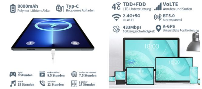 ODEA S11 Tablet mit 6/256GB & 11 Zoll IPS Display für 129,99€ (statt 200€)