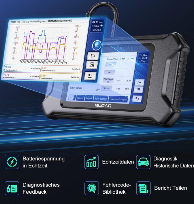 MUCAR CS5 OBD2 Diagnosegerät mit 5 Systemdiagnosen für 69,99€ (statt 106€)